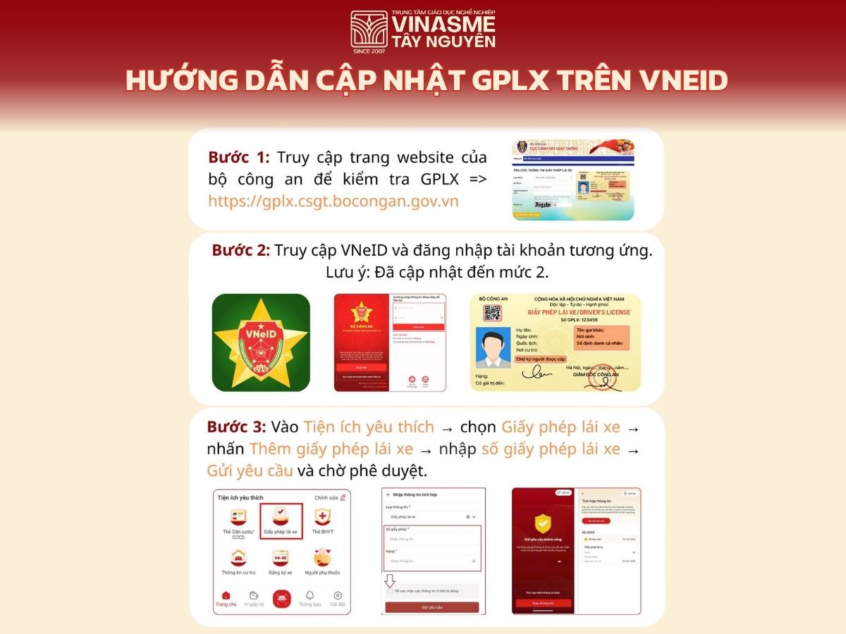 Cập nhật GPLX trên VNeID
