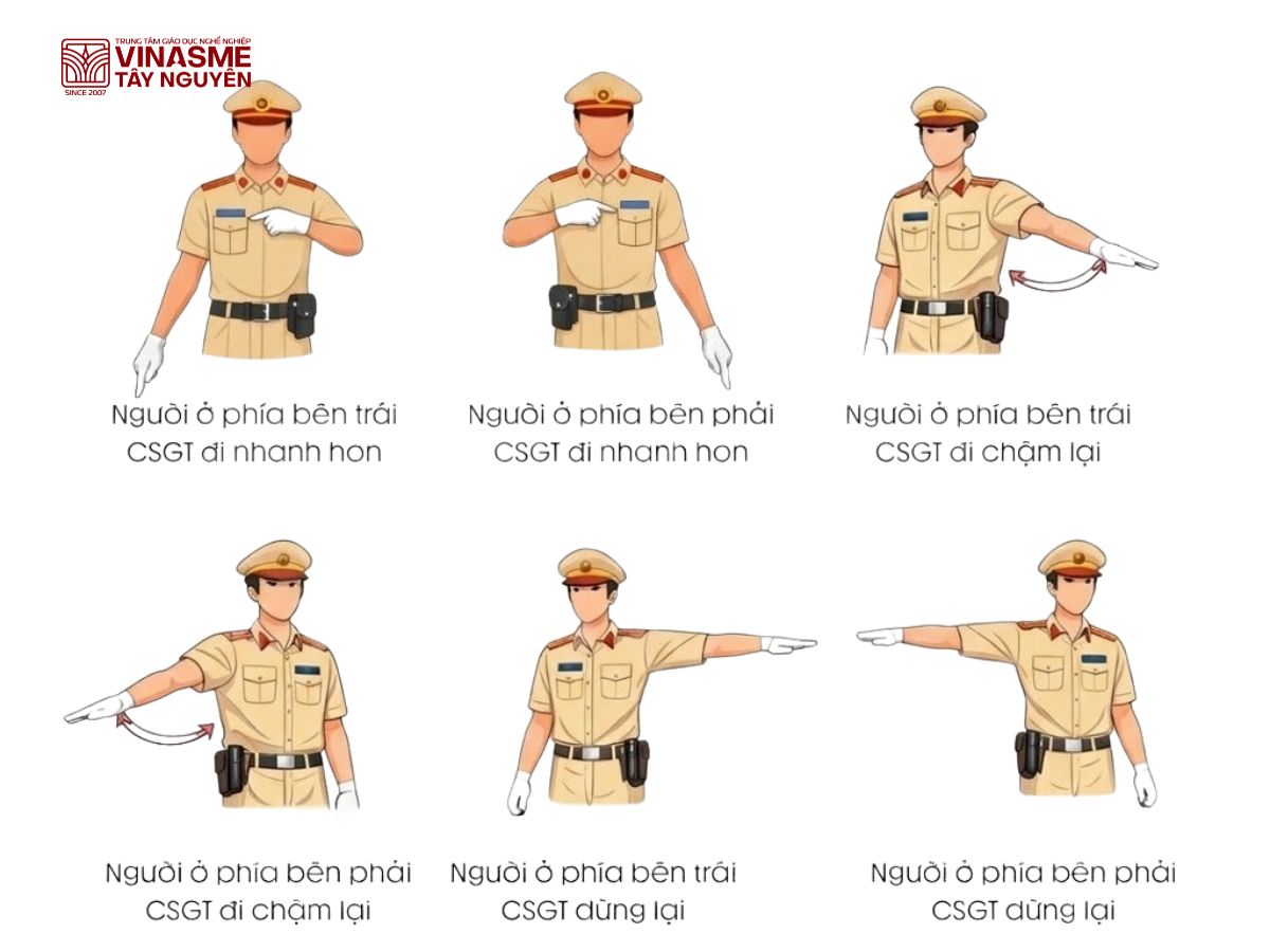 hiệu lệnh giơ tay của csgt