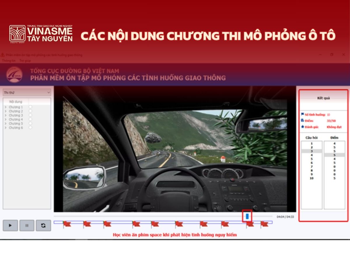 Thi thử mô phỏng ô tô