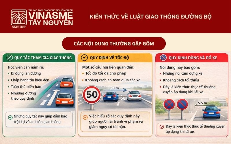 Kiến Thức Về Luật Giao Thông Đường Bộ