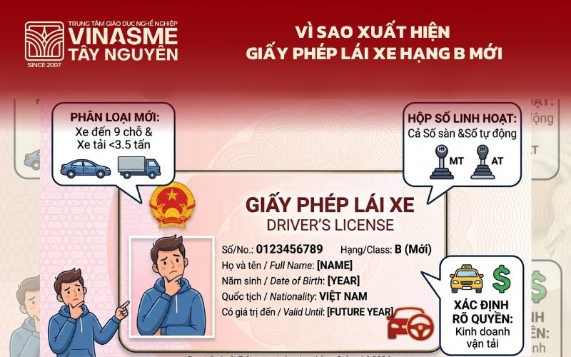 Vì sao xuất hiện giấy phép lái xe hạng B mới