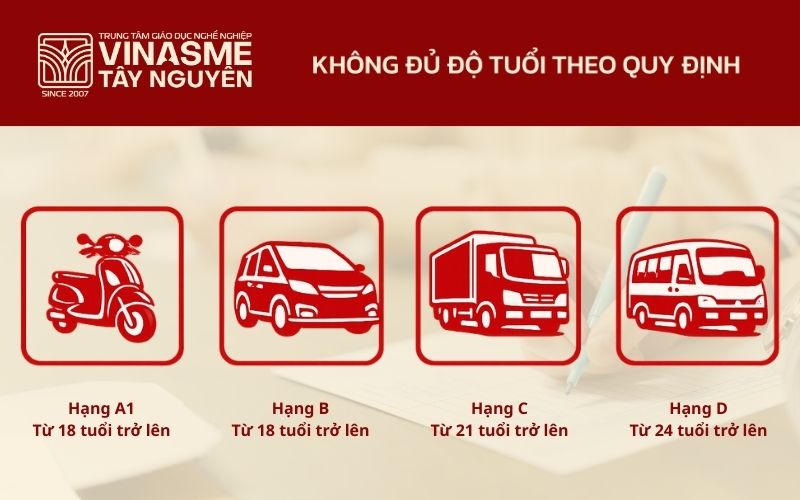 Không đủ độ tuổi theo quy định