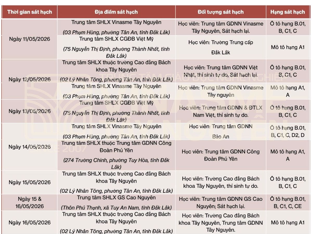 Lịch thi sát hạch GPLX tại Trung tâm sát hạch lái xe Vinasme Tây Nguyên