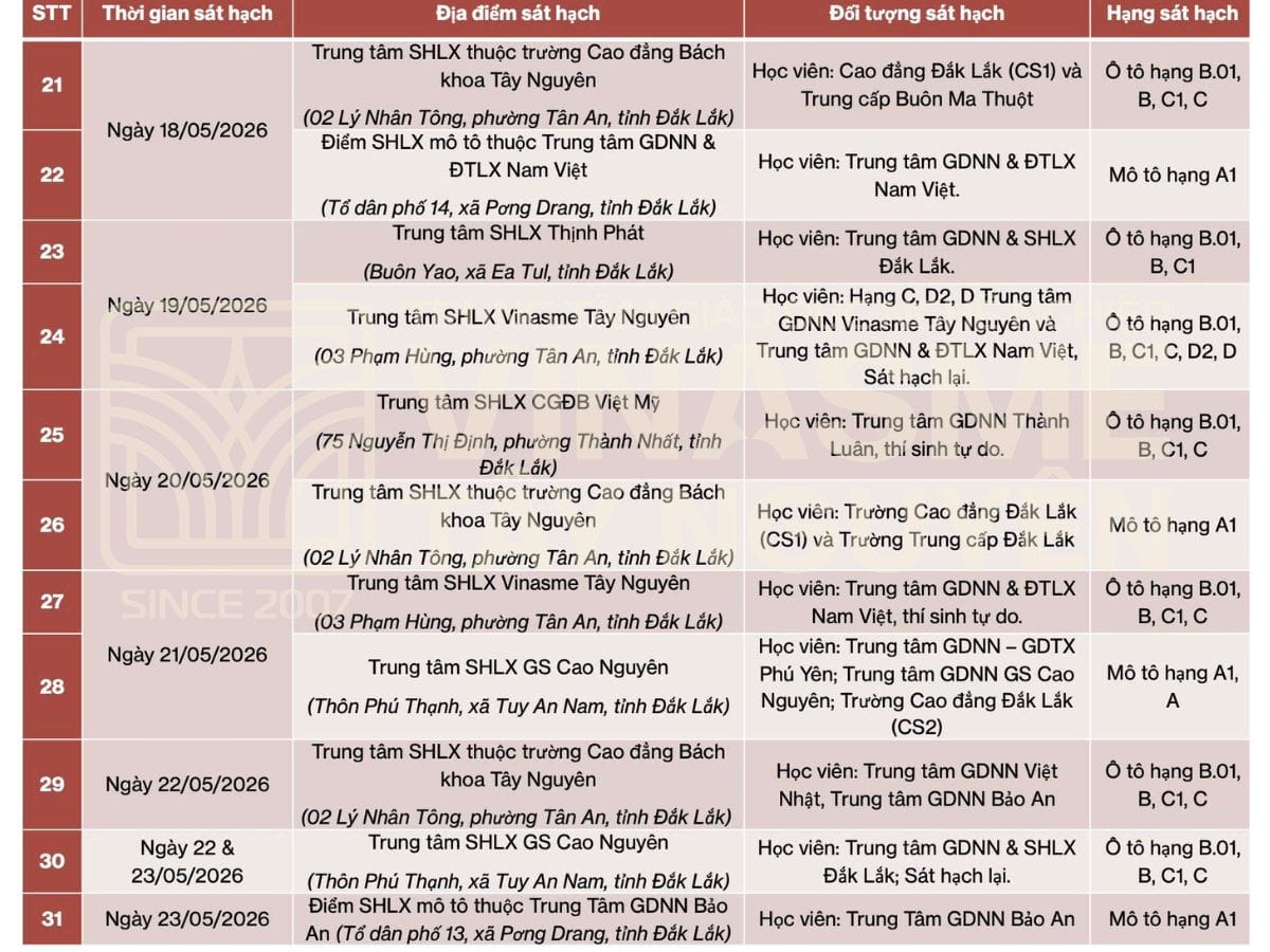 Lịch thi sát hạch GPLX tại Trung tâm sát hạch lái xe Vinasme Tây Nguyên