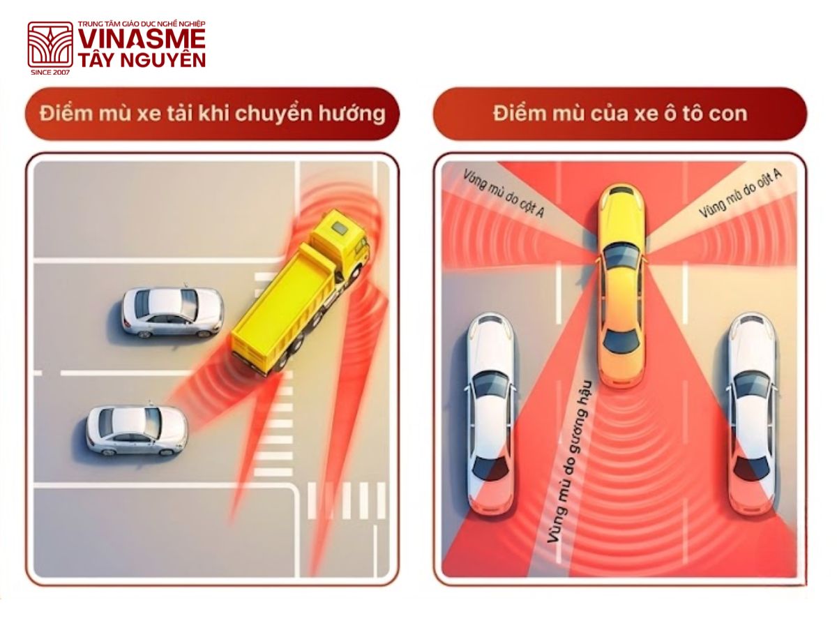 Điểm mù của xe tải cần lưu ý