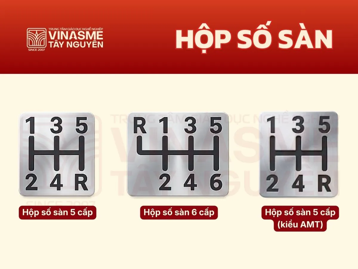 Các loại hộp số sàn Vinasme Tây Nguyên