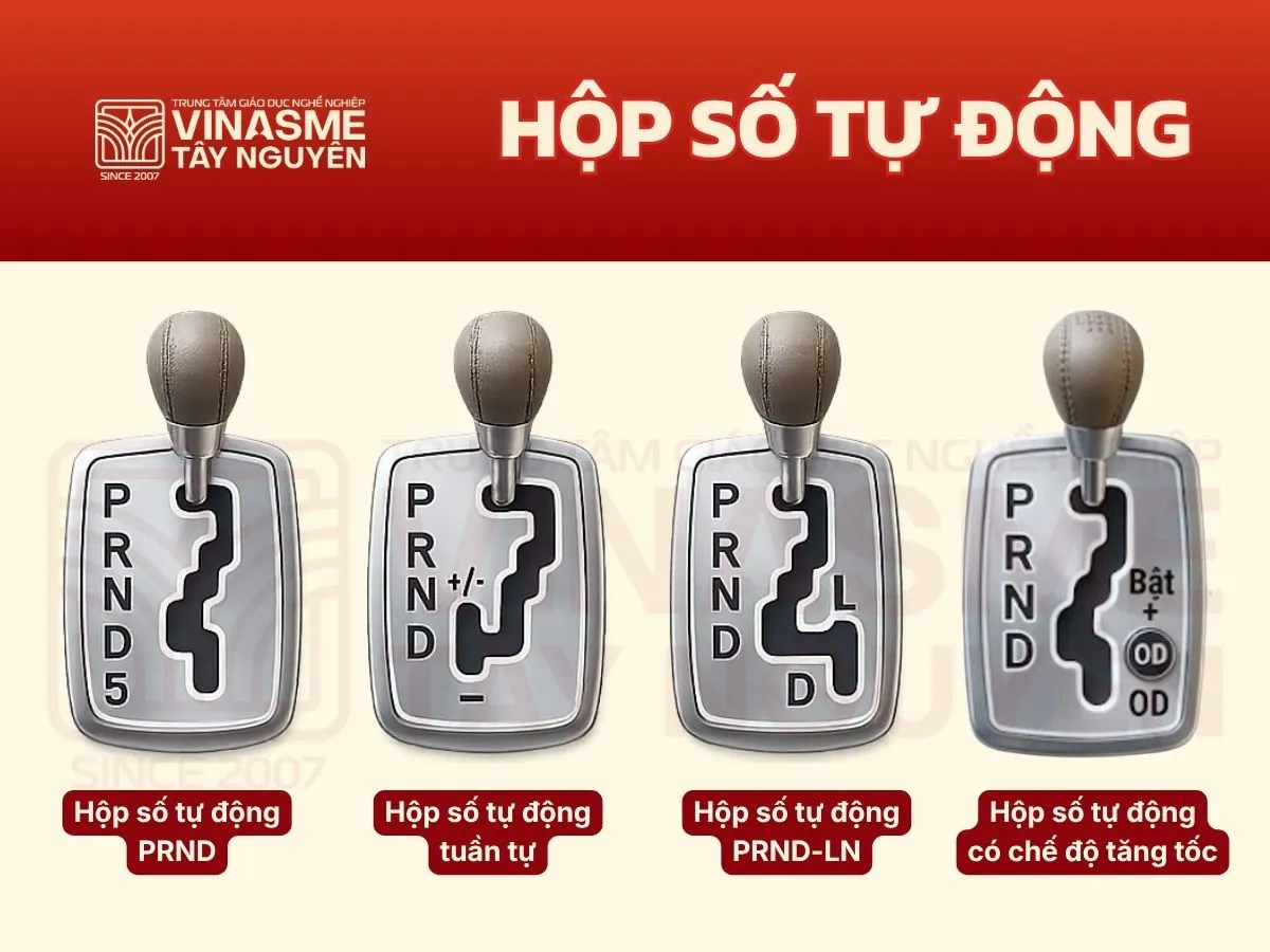Các loại hộp số tự động Vinasme Tây Nguyên